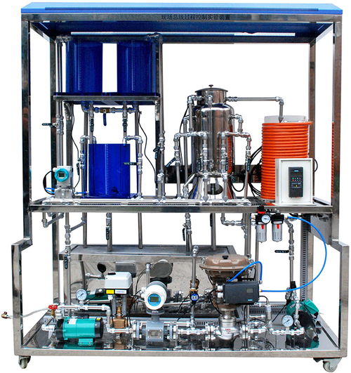 過(guò)程控制綜合實(shí)驗(yàn)裝置在電能質(zhì)量控制裝置研制中的應(yīng)用與探索